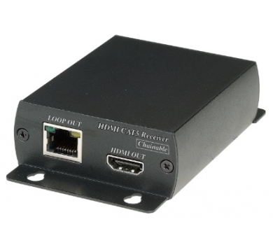 HDMI CAT5 Receiver - Chainable Function